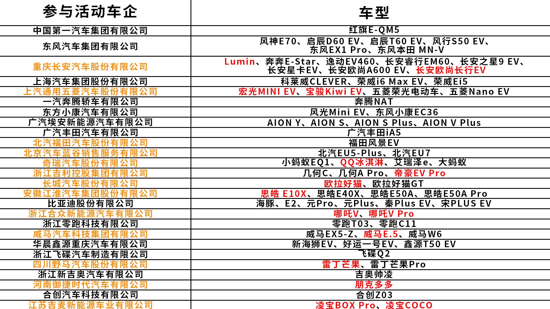 20220601卢平.png 20220601卢平.png